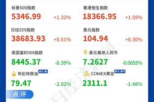 尴尬！单场欧冠2次失误导致丢球，罗梅乌是近3年首位非门将球员